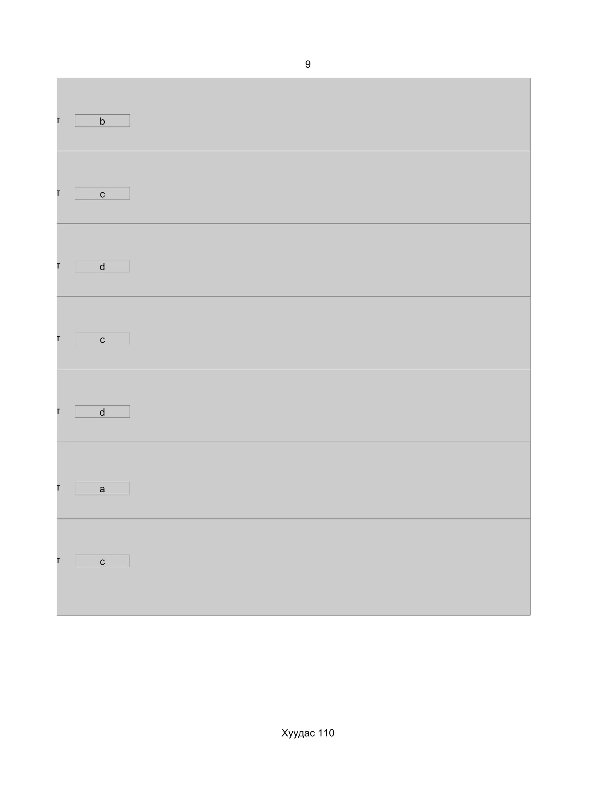 9




Хариулт   b




Хариулт   c




Хариулт   d




Хариулт   c




Хариулт   d




Хариулт   a




Хариулт   c




              Хуудас 110
 