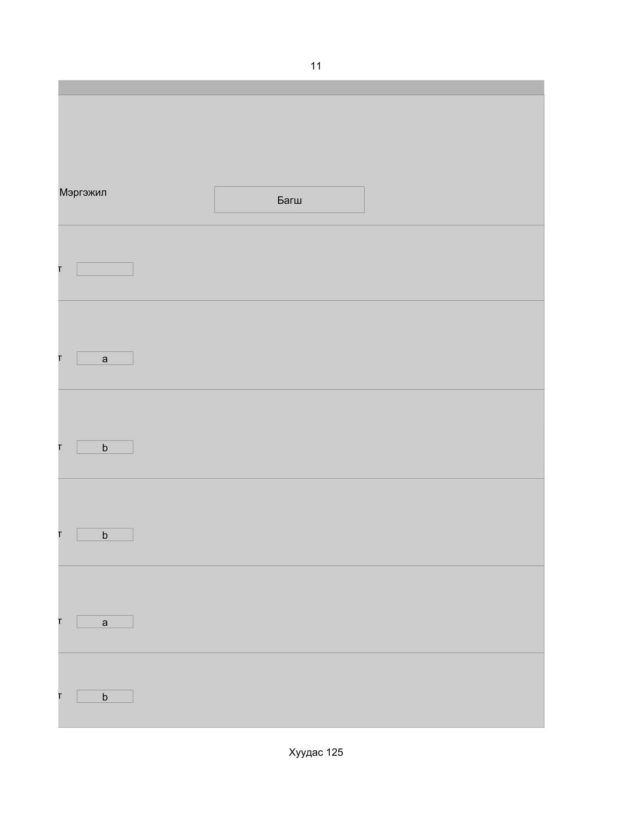 11




      Мэргэжил
                 Багш




Хариулт




Хариулт      a




Хариулт      b




Хариулт      b




Хариулт      a




Хариулт      b




                  Хуудас 125
 