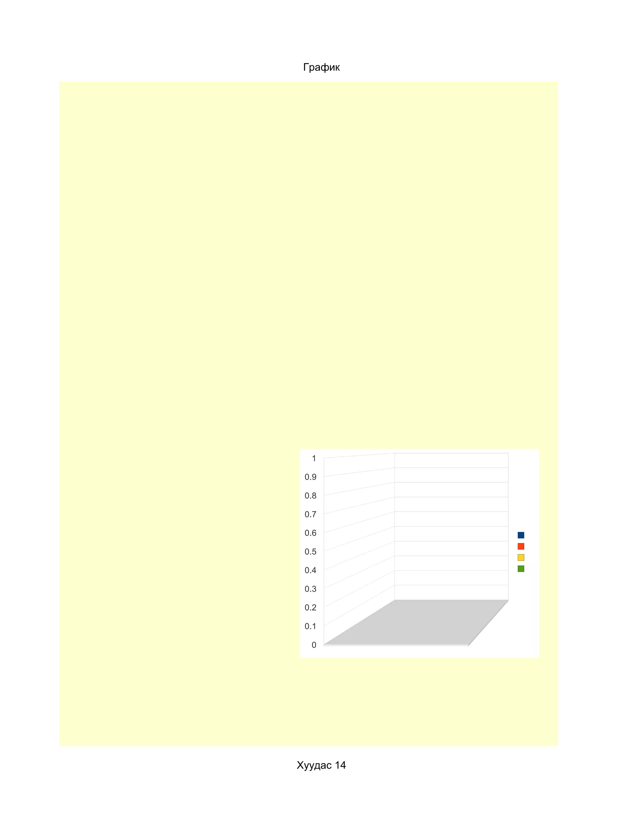 График




  1

 0.9

 0.8

 0.7

 0.6

 0.5

 0.4

 0.3

 0.2

 0.1

  0




Хуудас 14
 