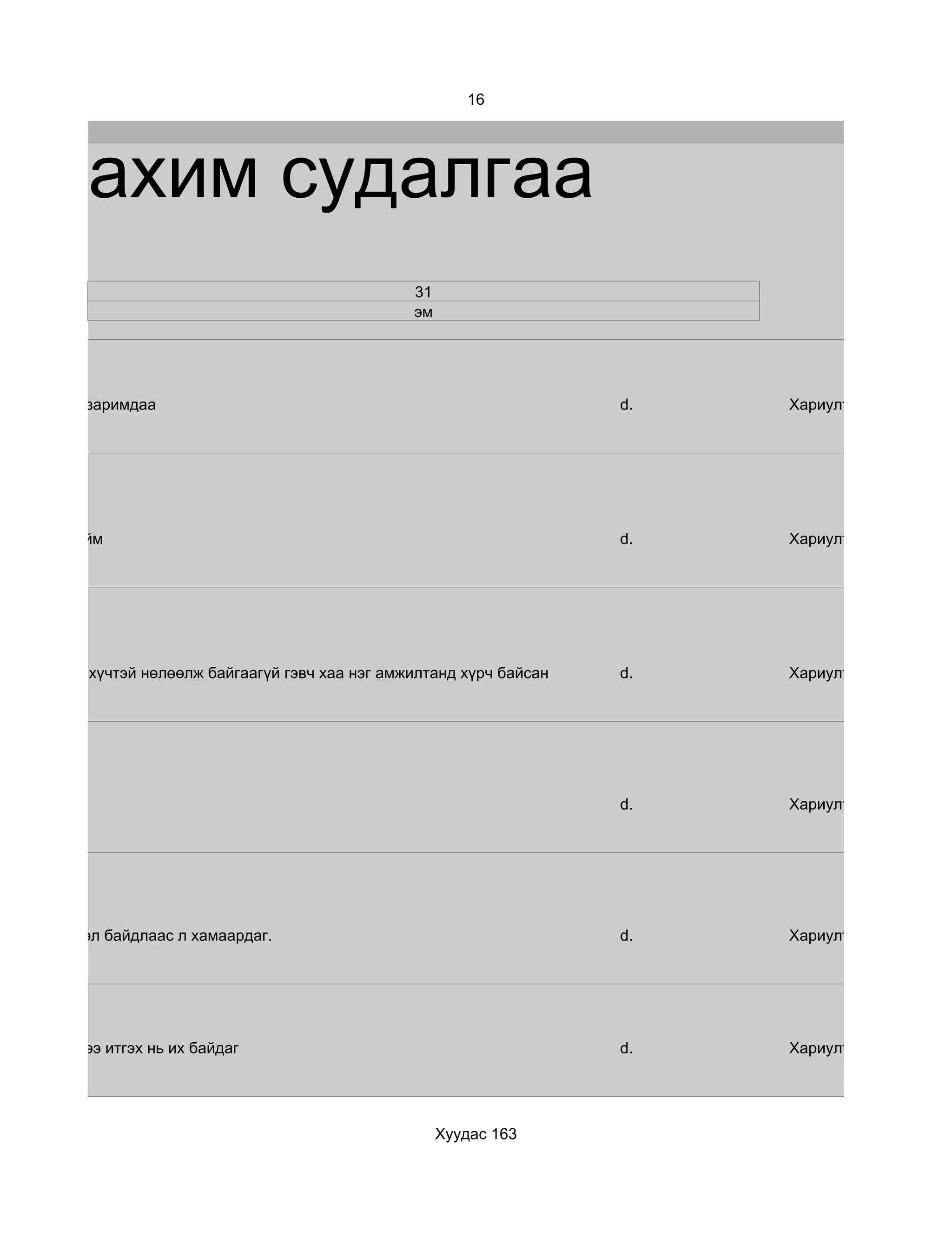 16




     Цахим судалгаа
                                                     31
                                                     эм




Тийм гэхдээ заримдаа                                                      d.   Хариулт




заримдаа тийм                                                             d.   Хариулт




мэдэгдэхүйц хүчтэй нөлөөлж байгаагүй гэвч хаа нэг амжилтанд хүрч байсан   d.   Хариулт




                                                                          d.   Хариулт




Тухайн нөхцөл байдлаас л хамаардаг.                                       d.   Хариулт




Итгэхгүйгээсээ итгэх нь их байдаг                                         d.   Хариулт




                                                          Хуудас 163
 