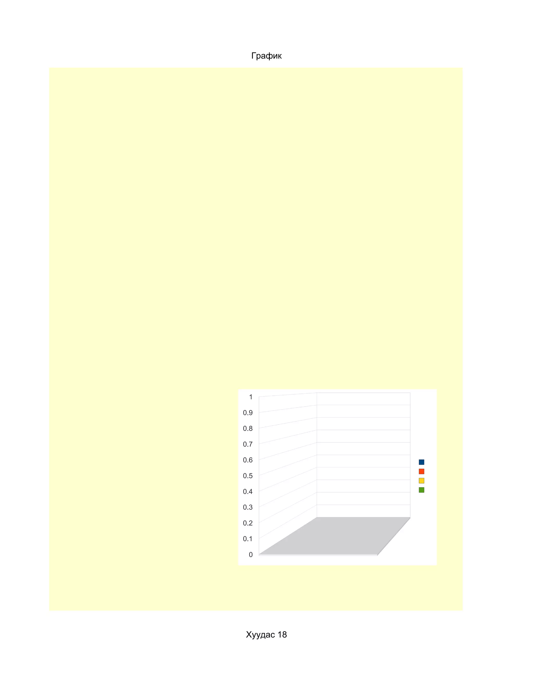 График




 1

0.9

0.8

0.7

0.6

0.5

0.4

0.3

0.2

0.1

 0




Хуудас 18
 