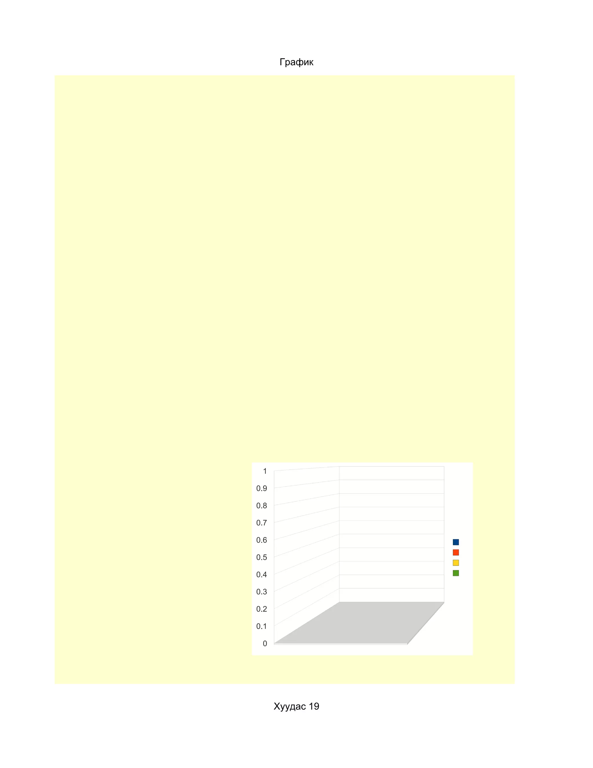 График




 1

0.9

0.8

0.7

0.6

0.5

0.4

0.3

0.2

0.1

 0




      Хуудас 19
 