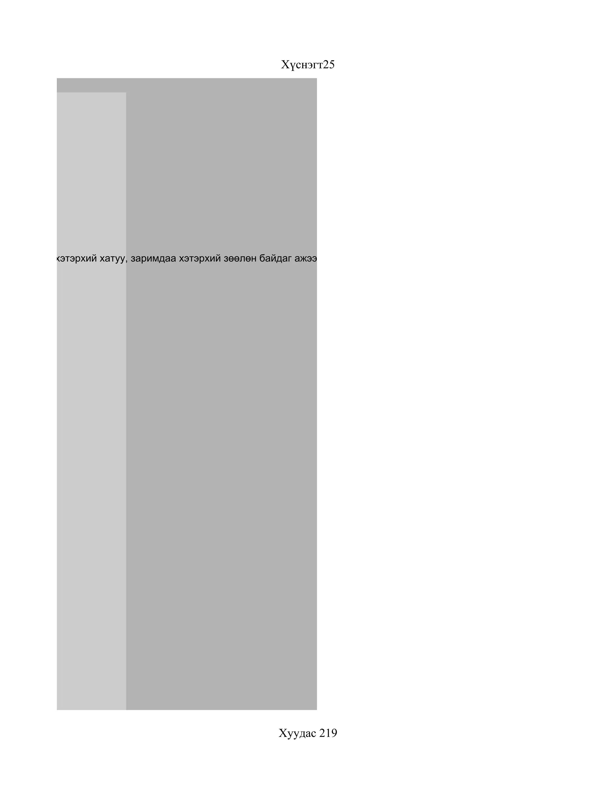 Хүснэгт25




а заримдаа хэтэрхий хатуу, заримдаа хэтэрхий зөөлөн байдаг ажээ.




                                                       Хуудас 219
 