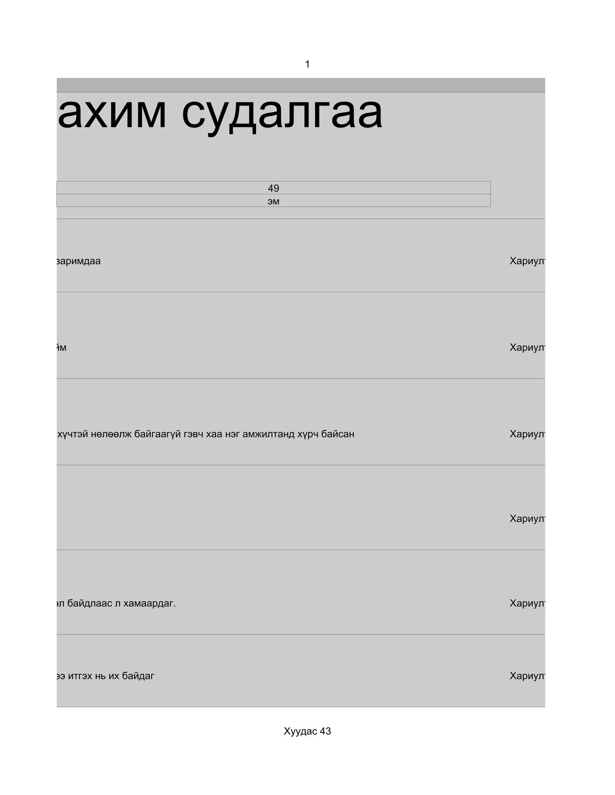 1




     Цахим судалгаа
                                                     49
                                                     эм




Тийм гэхдээ заримдаа                                                      Хариулт




заримдаа тийм                                                             Хариулт




мэдэгдэхүйц хүчтэй нөлөөлж байгаагүй гэвч хаа нэг амжилтанд хүрч байсан   Хариулт




                                                                          Хариулт




Тухайн нөхцөл байдлаас л хамаардаг.                                       Хариулт




Итгэхгүйгээсээ итгэх нь их байдаг                                         Хариулт




                                                          Хуудас 43
 