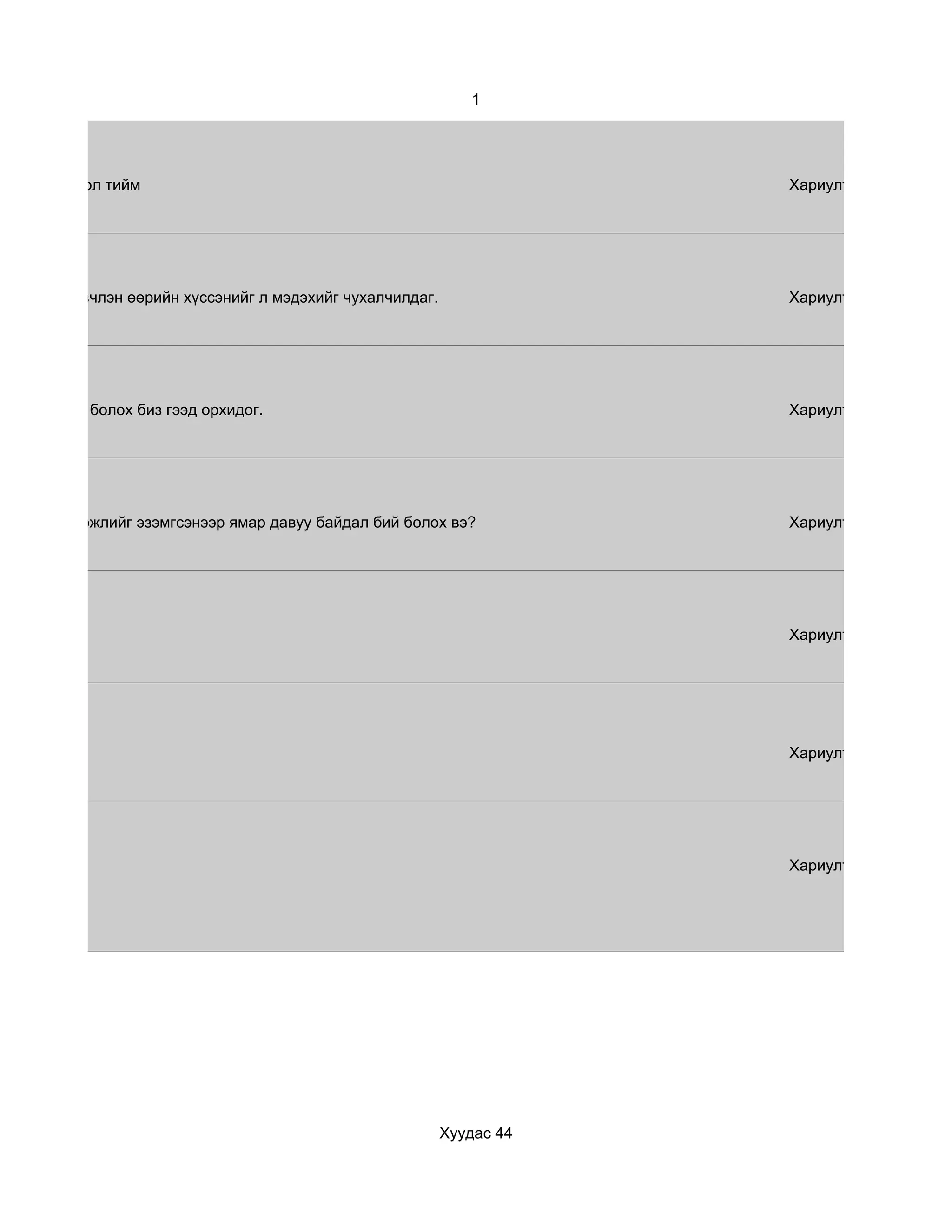 1




Хэцүү биш бол тийм                                                       Хариулт




Үгүй, би ихэвчлэн өөрийн хүссэнийг л мэдэхийг чухалчилдаг.               Хариулт




эгж байгаад болох биз гээд орхидог.                                      Хариулт




Тухайн мэргэжлийг эзэмгсэнээр ямар давуу байдал бий болох вэ?            Хариулт




                                                                         Хариулт




                                                                         Хариулт




                                                                         Хариулт




                                                             Хуудас 44
 