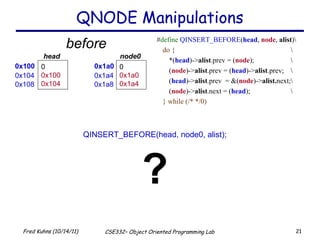 QNODE Manipulations # define   QINSERT_BEFORE ( head ,  node ,  alist )\ do { \ *( head )-> alist .prev = ( node );  \ ( node )-> alist .prev = ( head )-> alist .prev;  \ ( head )-> alist .prev  = &( node )-> alist. next;\ ( node )-> alist .next = ( head ); \ } while (/* */0) QINSERT_BEFORE(head, node0, alist); ? before 0x100 0 0x100 0x104 head  0x104 0x108 0x1a0 0 0x1a0 0x1a4 node0  0x1a4 0x1a8 