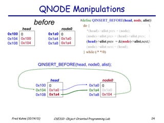QNODE Manipulations # define   QINSERT_BEFORE ( head ,  node ,  alist )\ do { \ *( head )-> alist .prev = ( node );  \ ( node )-> alist .prev = ( head )-> alist .prev;  \ ( head )-> alist .prev  = &( node )-> alist. next;\ ( node )-> alist .next = ( head ); \ } while (/* */0) QINSERT_BEFORE(head, node0, alist); before 0x100 0 0x100 0x104 head  0x104 0x108 0x1a0 0 0x1a0 0x1a4 node0  0x1a4 0x1a8 0x100 0 0x1a0 0x1a4 head   0x104 0x108 0x1a0 0 0x1a0 0x104 node0   0x1a4 0x1a8 