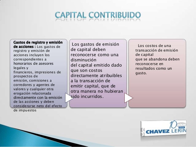 C 11 Capital Contable
