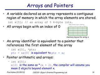 A variable declared as an array represents a contiguous region of memory in which the array elements are stored. int x[5]; // an array of 5 4-byte ints. All arrays begin with an index of 0 An array identifier is equivalent to a pointer that references the first element of the array int x[5], *ptr; ptr = &x[0]  is equivalent to  ptr = x; Pointer arithmetic and arrays:  int x[5]; x[2]  is the same as * (x + 2) , the compiler will assume you mean 2 objects beyond element x. Arrays and Pointers 0 1 2 3 4 1 0 2 3 little endian byte ordering memory layout for array x 