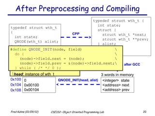 After Preprocessing and Compiling typedef struct wth_t { int state; QNODE(wth_t) alist; } wth_t; # define  QNODE (type) \ struct { \ struct type *next; \ struct type **prev; \ } typedef struct wth_t { int state; struct { struct wth_t *next; struct wth_t **prev; } alist; } wth_t; < integer >  state < address > next < address > prev 3 words in memory # define   QNODE_INIT (node, field) \ do {   \ (node)->field.next = (node);  \ (node)->field.prev = &(node)->field.next;\ } while ( /* */ 0 ); 0 0x00100 0x00104 0x100 head : instance of wth_t 0x104 0x108 memory layout after GCC CPP QNODE_INIT(head, alist) 