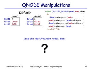 QNODE Manipulations # define   QINSERT_BEFORE ( head ,  node ,  alist )\ do { \ *( head )-> alist .prev = ( node );  \ ( node )-> alist .prev = ( head )-> alist .prev;  \ ( head )-> alist .prev  = &( node )-> alist. next;\ ( node )-> alist .next = ( head ); \ } while (/* */0) QINSERT_BEFORE(head, node0, alist); ? before 0x100 0 0x100 0x104 head  0x104 0x108 0x1a0 0 0x1a0 0x1a4 node0  0x1a4 0x1a8 