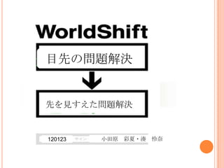 WORLD SHIFT


    ĿȤΆ}Q
    ĿȤΆ}Q


      ȤҊ}Q
     ȤҊ}
      120123
             Q ? 
             Сԭ
 