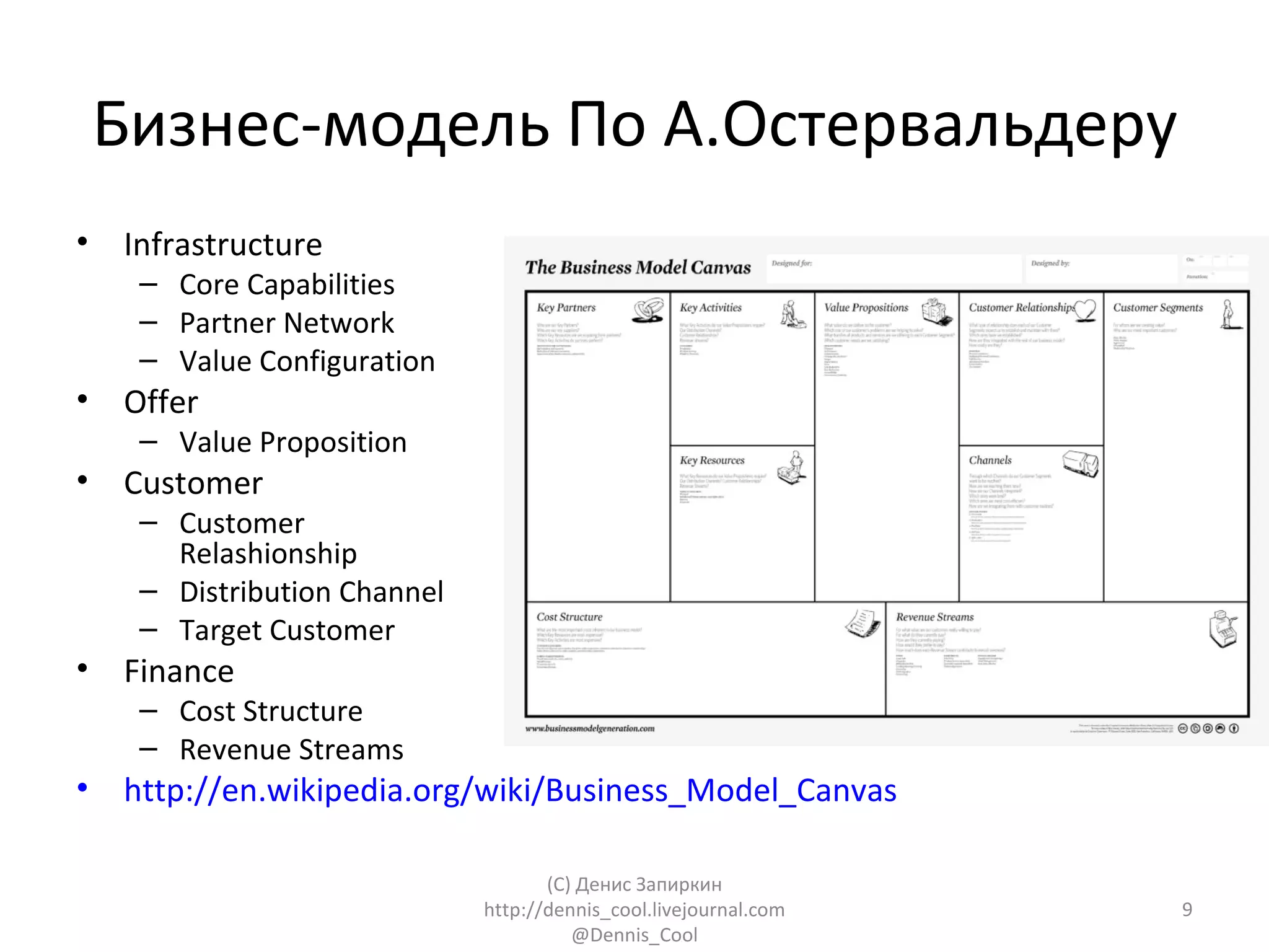 Бизнес-модель По А.Остервальдеру
•   Infrastructure
     – Core Capabilities
     – Partner Network
     – Value Configuration
•   Offer
     – Value Proposition
•   Customer
     – Customer
       Relashionship
     – Distribution Channel
     – Target Customer
•   Finance
     – Cost Structure
     – Revenue Streams
•   http://en.wikipedia.org/wiki/Business_Model_Canvas

                                     (C) Денис Запиркин
                              http://dennis_cool.livejournal.com   9
                                        @Dennis_Cool
 