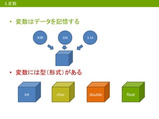 やさしく知りたいC言語 | PDF