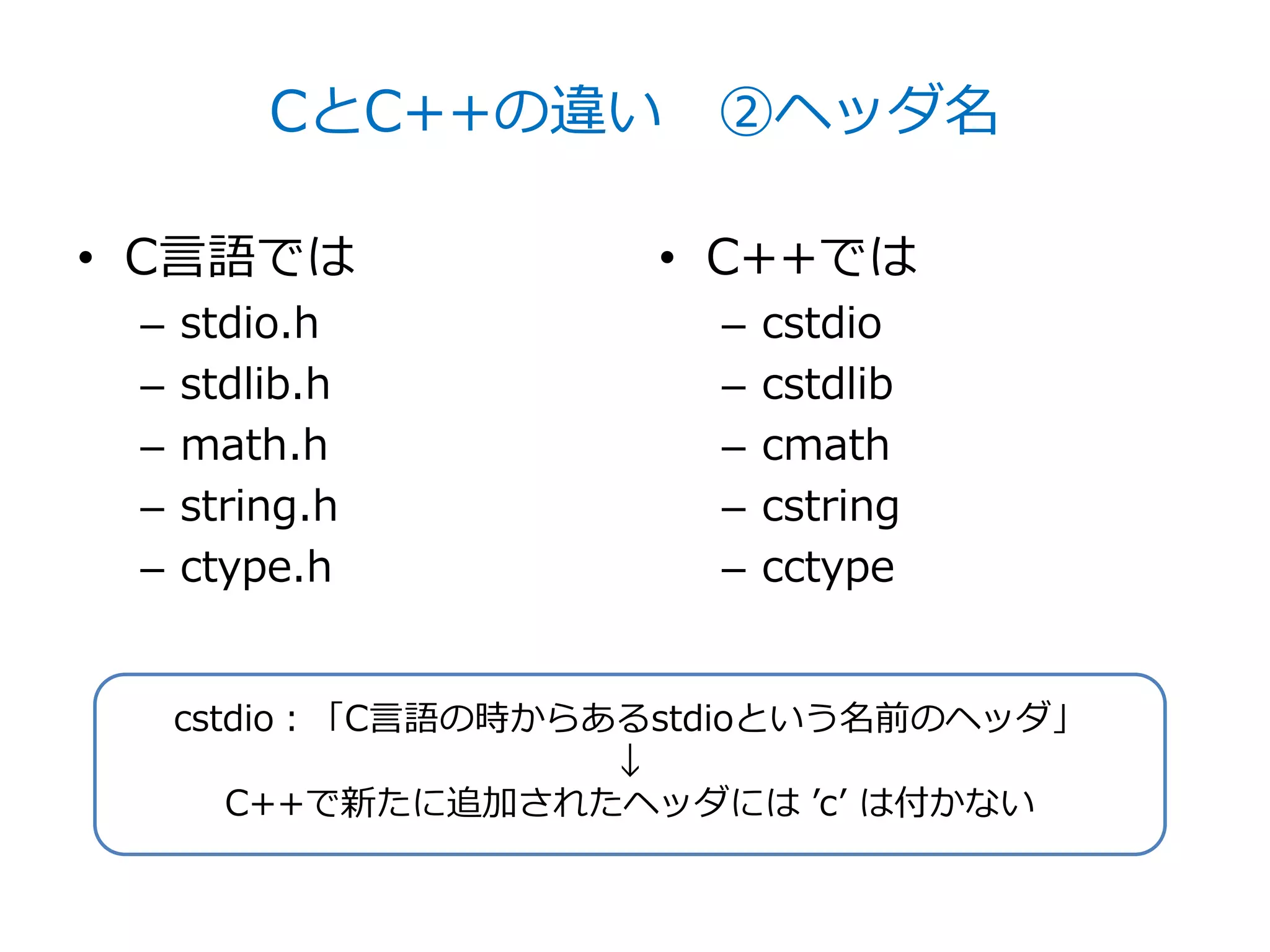 CとC++の違い ②ヘッダ名

• C言語では              • C++では
 –   stdio.h            –   cstdio
 –   stdlib.h           –   cstdlib
 –   math.h             –   cmath
 –   string.h           –   cstring
 –   ctype.h            –   cctype


     cstdio：「C言語の時からあるstdioという名前のヘッダ」
                     ↓
        C++で新たに追加されたヘッダには ’c’ は付かない
 