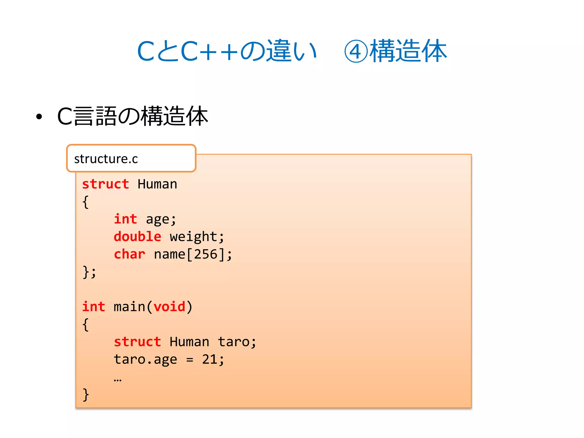 CとC++の違い ④構造体

• C言語の構造体
  structure.c
   struct Human
   {
       int age;
       double weight;
       char name[256];
   };

   int main(void)
   {
       struct Human taro;
       taro.age = 21;
       …
   }
 