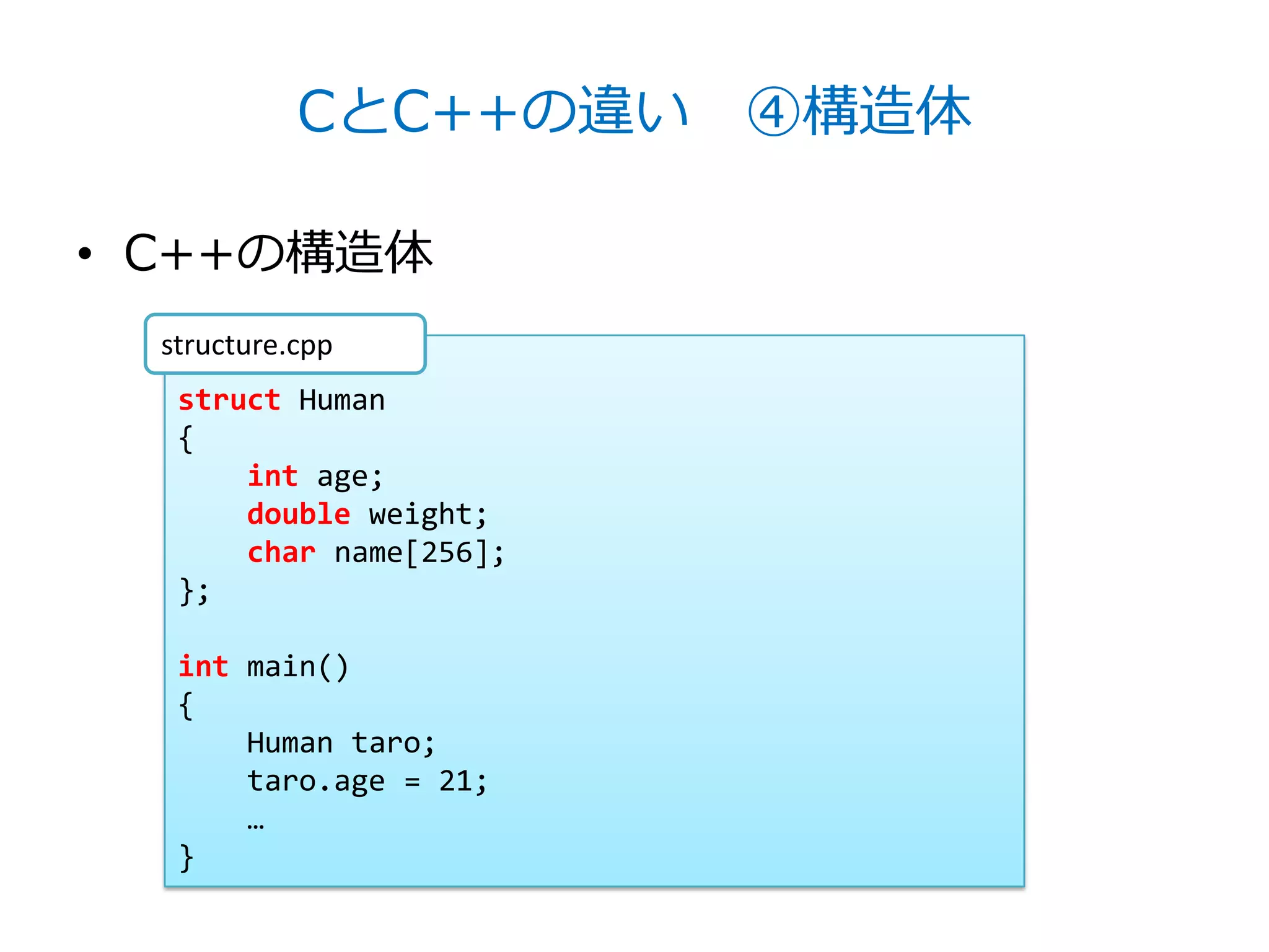 CとC++の違い ④構造体

• C++の構造体
  structure.cpp
   struct Human
   {
       int age;
       double weight;
       char name[256];
   };

   int main()
   {
       Human taro;
       taro.age = 21;
       …
   }
 