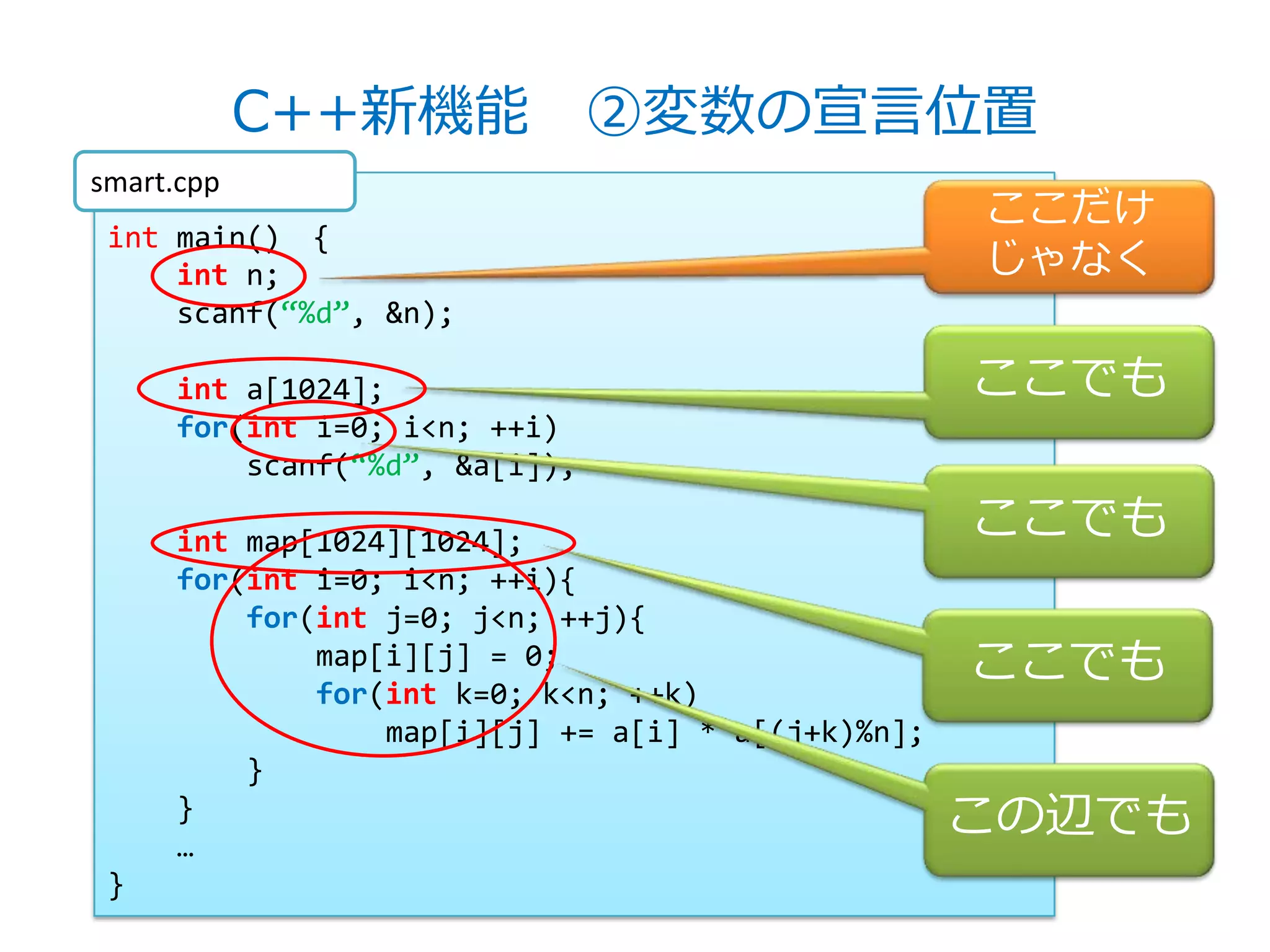 C++新機能 ②変数の宣言位置
smart.cpp
                                                   ここだけ
 int main() {
     int n;                                        じゃなく
     scanf(‚%d‛, &n);

     int a[1024];                                  ここでも
     for(int i=0; i<n; ++i)
         scanf(‚%d‛, &a[i]);

     int map[1024][1024];
                                                   ここでも
     for(int i=0; i<n; ++i){
         for(int j=0; j<n; ++j){
             map[i][j] = 0;                        ここでも
             for(int k=0; k<n; ++k)
                 map[i][j] += a[i] * a[(j+k)%n];
         }
     }
     …
                                                   この辺でも
 }
 