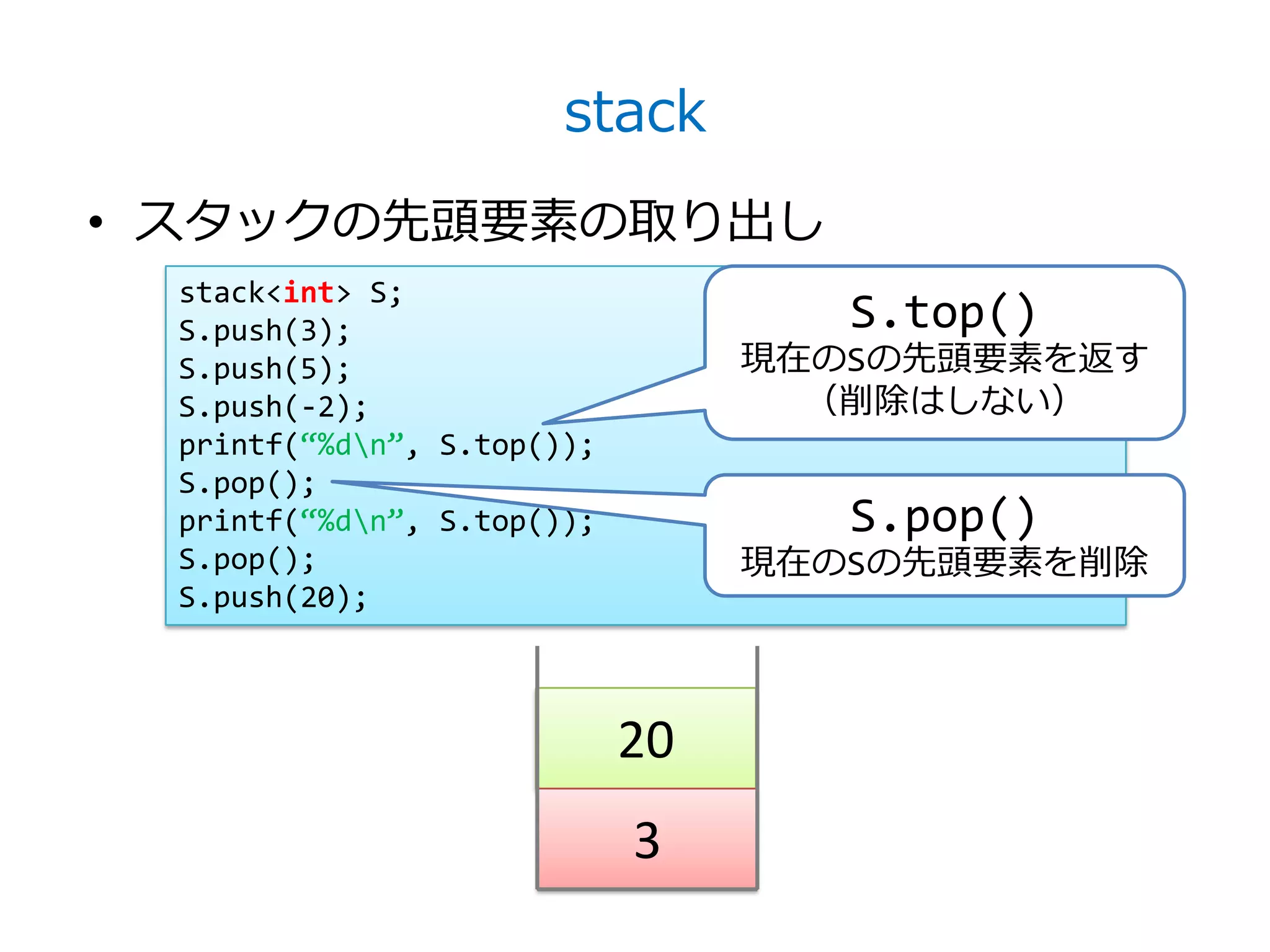 stack
• スタックの先頭要素の取り出し
 stack<int> S;
 S.push(3);                         S.top()
 S.push(5);                      現在のSの先頭要素を返す
 S.push(-2);                       （削除はしない）
 printf(‚%dn‛, S.top());
 S.pop();
 printf(‚%dn‛, S.top());           S.pop()
 S.pop();                        現在のSの先頭要素を削除
 S.push(20);



                            20
                            3
 