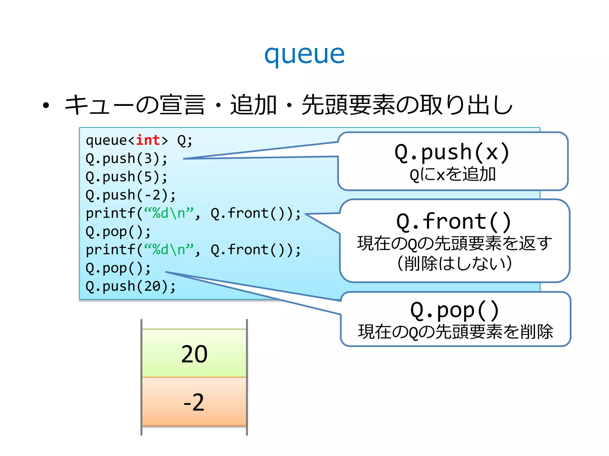 queue
• キューの宣言・追加・先頭要素の取り出し
 queue<int> Q;
 Q.push(3);                     Q.push(x)
 Q.push(5);                      Qにxを追加
 Q.push(-2);
 printf(‚%dn‛, Q.front());
 Q.pop();                       Q.front()
 printf(‚%dn‛, Q.front());   現在のQの先頭要素を返す
 Q.pop();                       （削除はしない）
 Q.push(20);
                                 Q.pop()
                              現在のQの先頭要素を削除
            20
            -2
 
