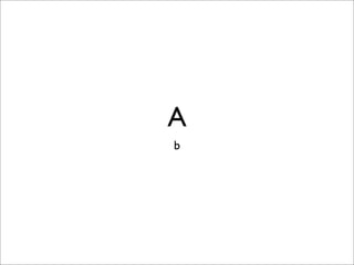 A
b
 
