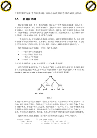 H                                                                                                                    H
          F-XC A N GE                                                                                                          F-XC A N GE
    PD                                                                                                                   PD




                          !




                                                                                                                                               !
                       W




                                                                                                                                            W
                      O




                                                                                                                                           O
                     N




                                                                                                                                          N
                   y




                                                                                                                                        y
                bu




                                                                                                                                     bu
           to




                                                                                                                                to
          k




                                                                                                                               k
     lic




                                                                                                                          lic
    C




                                                                                                                         C
w




                                                                                                                     w
                               m




                                                                                                                                                    m
    w                                                                                                                    w
w




                                                                                                                     w
                              o




                                                                                                                                                   o
        .d o                  .c                                                                                             .d o                  .c
               c u-tr a c k                                                                                                         c u-tr a c k




                                   6.5.




                                        •
                                        •
                                        •
                                        •




                                                                                             6-3       “now is the
                                   time for all good men to come to the aid of their party




                                                                                      6-3




                                                                                                   4

                                      struct tnode {              /* the tree node: */
                                         char *word;                   /* points to the text */
                                         int count;                    /* number of occurrences */
 