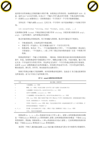 H                                                                                                                                                            H
          F-XC A N GE                                                                                                                                                  F-XC A N GE
    PD                                                                                                                                                           PD




                          !




                                                                                                                                                                                       !
                       W




                                                                                                                                                                                    W
                      O




                                                                                                                                                                                   O
                     N




                                                                                                                                                                                  N
                   y




                                                                                                                                                                                y
                bu




                                                                                                                                                                             bu
           to




                                                                                                                                                                        to
          k




                                                                                                                                                                       k
     lic




                                                                                                                                                                  lic
    C




                                                                                                                                                                 C
w




                                                                                                                                                             w
                               m




                                                                                                                                                                                            m
    w                                                                                                                                                            w
w




                                                                                                                                                             w
                              o




                                                                                                                                                                                           o
        .d o                  .c                                                                                                                                     .d o                  .c
               c u-tr a c k                                                                                                                                                 c u-tr a c k


                                                                                                                                                    EOF
                                              EOF   0                       0
                                                scanf

                                                                    sscanf


                                       int sscanf(char *string, char *format, arg1, arg2, ...)

                                                     format                                                     string                              arg1
                                   arg2



                                       •
                                       •                            %
                                       •                                     %                                             *
                                                                                 h l          L




                                                                                                      *

                                             scanf


                                                                                                                                         C
                                                     7-2

                                                                                7-2 scanf



                                   d                            int *
                                   i                       int *                              0                            0x   0X
                                   o                                    0                         0            int *
                                   u                                    unsigned int *
                                   x                                    0x       0X                       0x     0X         int *
                                   c                       char *                                                 1

                                                                                                           %1s
                                   s                                    char *                                                               '0'

                                                                                       '0'
                                   e, f, g                                                                                           float *
                                   %                  %


                                                 d i o u  x                                                      h     l             h
                                               short     int                                              l                                           long
                                                            e f g                                                                l
                                                 double      float

                                                                                      scanf                                      4
 
