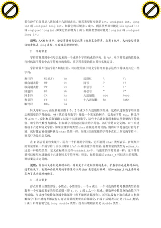 H                                                                                                                                           H
          F-XC A N GE                                                                                                                                 F-XC A N GE
    PD                                                                                                                                          PD




                          !




                                                                                                                                                                      !
                       W




                                                                                                                                                                   W
                      O




                                                                                                                                                                  O
                     N




                                                                                                                                                                 N
                   y




                                                                                                                                                               y
                bu




                                                                                                                                                            bu
           to




                                                                                                                                                       to
          k




                                                                                                                                                      k
     lic




                                                                                                                                                 lic
    C




                                                                                                                                                C
w




                                                                                                                                            w
                               m




                                                                                                                                                                           m
    w                                                                                                                                           w
w




                                                                                                                                            w
                              o




                                                                                                                                                                          o
        .d o                  .c                                                                                                                    .d o                  .c
               c u-tr a c k                                                                                                                                c u-tr a c k


                                                                                                            int unsigned int long
                                   int unsigned long int                                    u       U                  unsigned int
                                     ungigned long int                             l   L                        long int unsigned
                                   long int

                                                 ANSI                                   1                           1
                                                 long         U

                                        2.

                                                                                                              'x'


                                                              '


                                                   NL(LF)             n                                                    
                                                   HT                 t                                    ?                ?
                                                   VT                 v                                    '                '
                                                   BS                 b                                    "                "
                                                   CR                 r                                    ooo              ooo
                                                   FF                 f                                    hh               xhh
                                                   BEL                a

                                                  ooo                   1     2        3
                                                          0                                                                 NUL
                                       xhh                       x

                                                                                   char
                                                                  char                      


                                             C                                                                char
                                                          L                  L'x'                                                 wchar_t
                                                                               <stddef.h>
                                                                                                             wchar_t




                                                                                       char                             wchar_t


                                        3.

                                                                                                e       E
                                                                             f F l          L
                                                                                                                                   e
                                                                                                        F    f                float
                                   l    L                long double                                        double
 