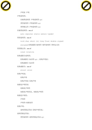H                                                                                 H
          F-XC A N GE                                                                       F-XC A N GE
    PD                                                                                PD




                          !




                                                                                                            !
                       W




                                                                                                         W
                      O




                                                                                                        O
                     N




                                                                                                       N
                   y




                                                                                                     y
                bu




                                                                                                  bu
           to




                                                                                             to
          k




                                                                                            k
     lic




                                                                                       lic
    C




                                                                                      C
w




                                                                                  w
                               m




                                                                                                                 m
    w                                                                                 w
w




                                                                                  w
                              o




                                                                                                                o
        .d o                  .c                                                          .d o                  .c
               c u-tr a c k                                                                      c u-tr a c k




                                                                 opt

                                                            opt

                                                            opt

                                              one of

                                   auto register static extern tyedef

                                            one of

                                   void char short int long float double signed

                                   unsigned

                                            one of

                                   const volatile



                                                         opt {          }



                                            one of

                                   struct union




                                                     ,




                                        =



                                                                   ;



                                                                  opt
 