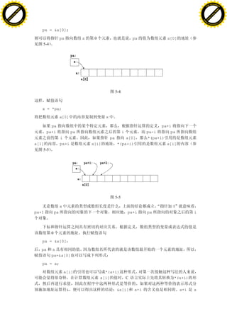 H                                                                                                                                    H
          F-XC A N GE                                                                                                                          F-XC A N GE
    PD                                                                                                                                   PD




                          !




                                                                                                                                                               !
                       W




                                                                                                                                                            W
                      O




                                                                                                                                                           O
                     N




                                                                                                                                                          N
                   y




                                                                                                                                                        y
                bu




                                                                                                                                                     bu
           to




                                                                                                                                                to
          k




                                                                                                                                               k
     lic




                                                                                                                                          lic
    C




                                                                                                                                         C
w




                                                                                                                                     w
                               m




                                                                                                                                                                    m
    w                                                                                                                                    w
w




                                                                                                                                     w
                              o




                                                                                                                                                                   o
        .d o                  .c                                                                                                             .d o                  .c
               c u-tr a c k                                                                                                                         c u-tr a c k


                                      pa = &a[0];

                                                      pa            a    0                            pa            a[0]
                                       5-4




                                                                                        5-4



                                      x = *pa;

                                                      a[0]                     x

                                            pa                                                                    pa+1
                                          pa+i                 pa                             i             pa-i      pa
                                                      i                            pa        a[0]           *(pa+1)
                                   a[1]               pa+i              a[i]             *(pa+i)                    a[i]
                                       5-5




                                                                                        5-5

                                                      a                                                               1
                                   pa+1          pa                                               pa+i      pa                   i




                                             0

                                      pa = &a[0]

                                      pa     a
                                             pa=&a[0]

                                      pa = a;

                                                          a[i]                 *(a+i)
                                                                             a[i]                 C                   *(a+i)

                                                           &                            &a[i]         a+i                  a+i   a
 