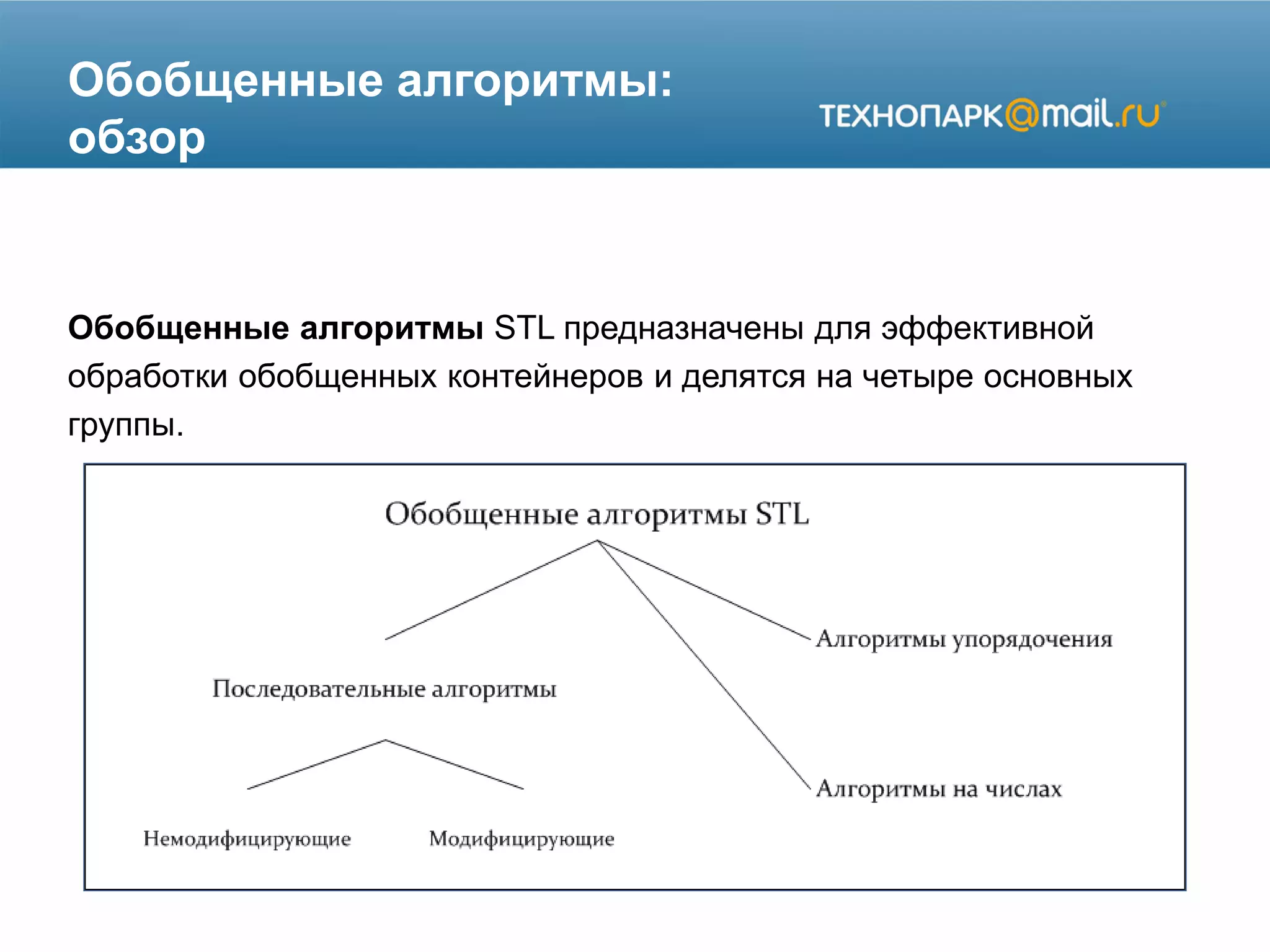 Обобщенные алгоритмы:
обзор
Обобщенные алгоритмы STL предназначены для эффективной
обработки обобщенных контейнеров и делятся на четыре основных
группы.
 