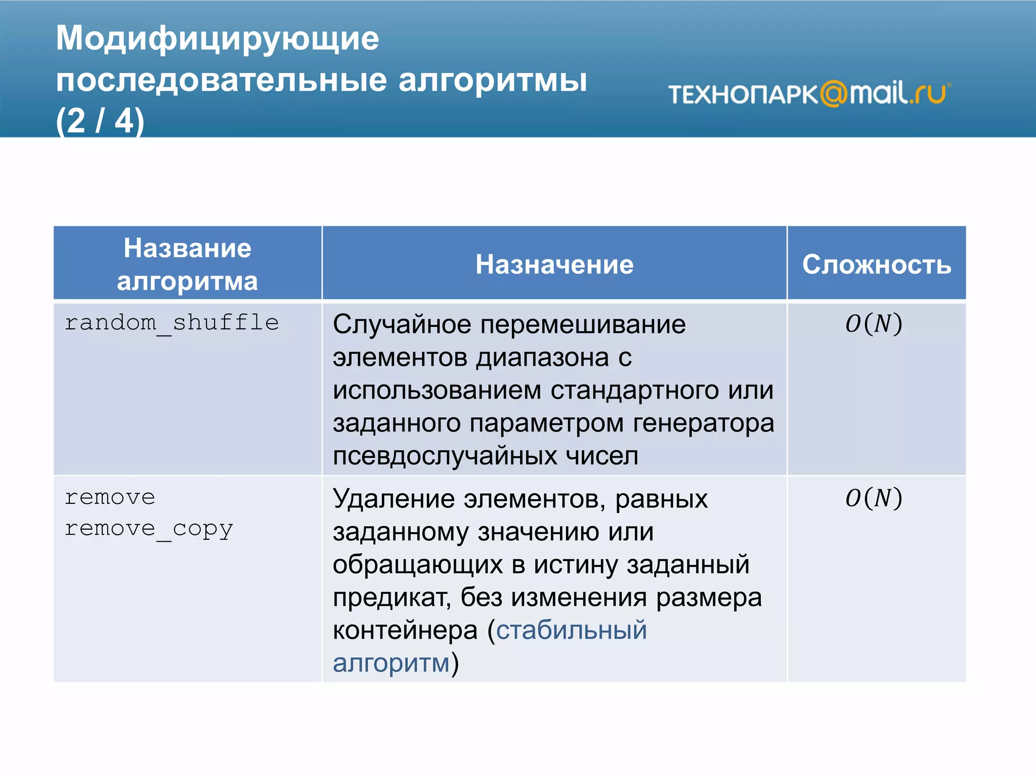 Модифицирующие
последовательные алгоритмы
(2 / 4)
Название
алгоритма
Назначение Сложность
random_shuffle Случайное перемешивание
элементов диапазона с
использованием стандартного или
заданного параметром генератора
псевдослучайных чисел
𝑂 𝑁
remove
remove_copy
Удаление элементов, равных
заданному значению или
обращающих в истину заданный
предикат, без изменения размера
контейнера (стабильный
алгоритм)
𝑂 𝑁
 