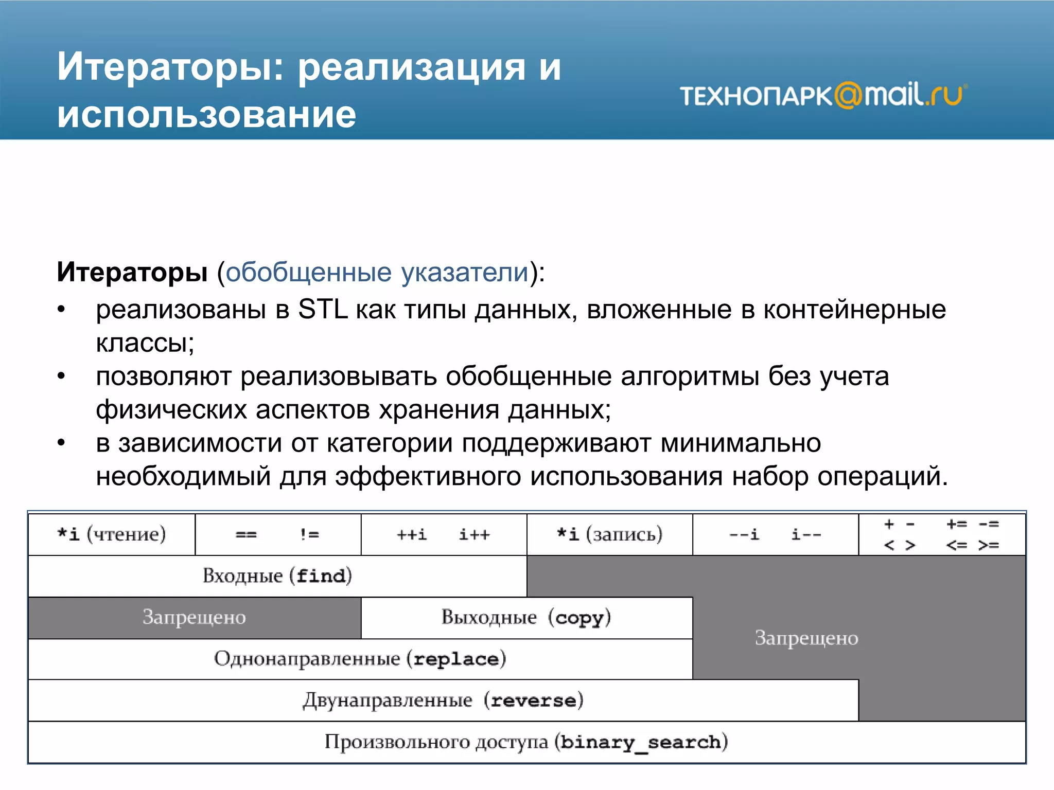 Итераторы: реализация и
использование
Итераторы (обобщенные указатели):
• реализованы в STL как типы данных, вложенные в контейнерные
классы;
• позволяют реализовывать обобщенные алгоритмы без учета
физических аспектов хранения данных;
• в зависимости от категории поддерживают минимально
необходимый для эффективного использования набор операций.
 