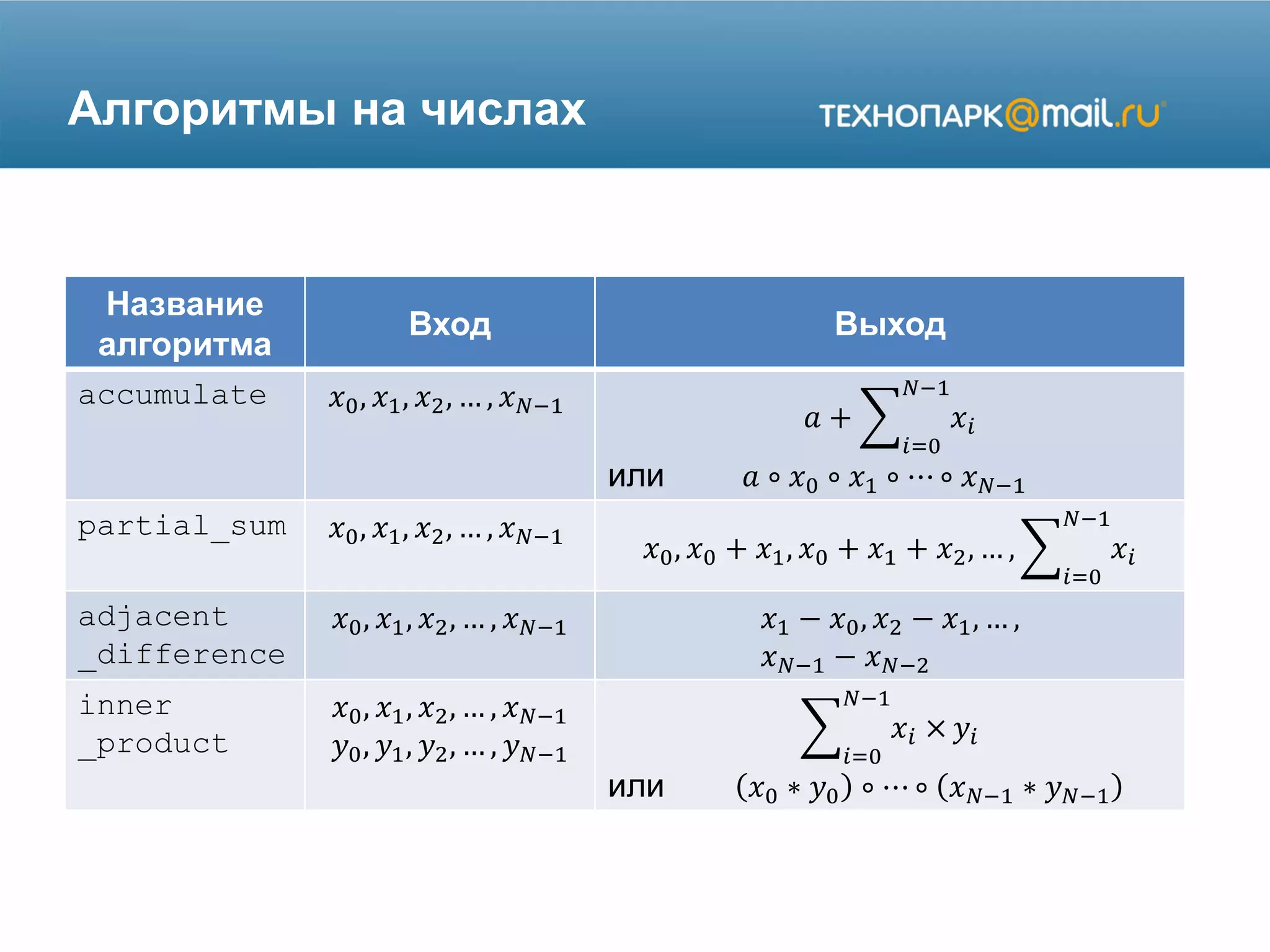 Алгоритмы на числах
Название
алгоритма
Вход Выход
accumulate 𝑥0, 𝑥1, 𝑥2, … , 𝑥 𝑁−1
𝑎 + 𝑥𝑖
𝑁−1
𝑖=0
или 𝑎 ∘ 𝑥0 ∘ 𝑥1 ∘ ⋯ ∘ 𝑥 𝑁−1
partial_sum 𝑥0, 𝑥1, 𝑥2, … , 𝑥 𝑁−1
𝑥0, 𝑥0 + 𝑥1, 𝑥0 + 𝑥1 + 𝑥2, … , 𝑥𝑖
𝑁−1
𝑖=0
adjacent
_difference
𝑥0, 𝑥1, 𝑥2, … , 𝑥 𝑁−1 𝑥1 − 𝑥0, 𝑥2 − 𝑥1, … ,
𝑥 𝑁−1 − 𝑥 𝑁−2
inner
_product
𝑥0, 𝑥1, 𝑥2, … , 𝑥 𝑁−1
𝑦0, 𝑦1, 𝑦2, … , 𝑦 𝑁−1
𝑥𝑖 ×
𝑁−1
𝑖=0
𝑦𝑖
или 𝑥0 ∗ 𝑦0 ∘ ⋯ ∘ 𝑥 𝑁−1 ∗ 𝑦 𝑁−1
 