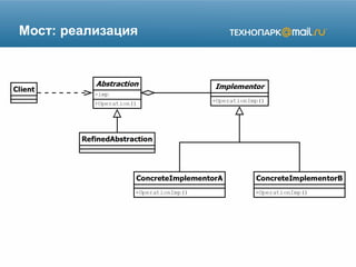 Мост: реализация
 