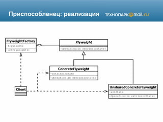 Приспособленец: реализация
 