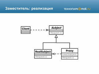 Заместитель: реализация
 