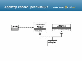 Адаптер класса: реализация
 