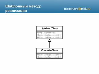 Шаблонный метод:
реализация
AbstractClass
+TemplateMethod()
+PrimitiveOperation1()
+PrimitiveOperation2()
ConcreteClass
+PrimitiveOperation1()
+PrimitiveOperation2()
 