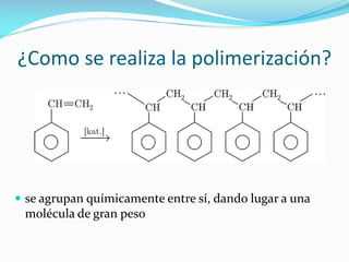¿Como se realiza la polimerización?
 se agrupan químicamente entre sí, dando lugar a una
molécula de gran peso
 