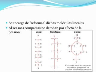  Se encarga de "reformar" dichas moléculas lineales.
 Al ser más compactas no detonan por efecto de la
presión.
 