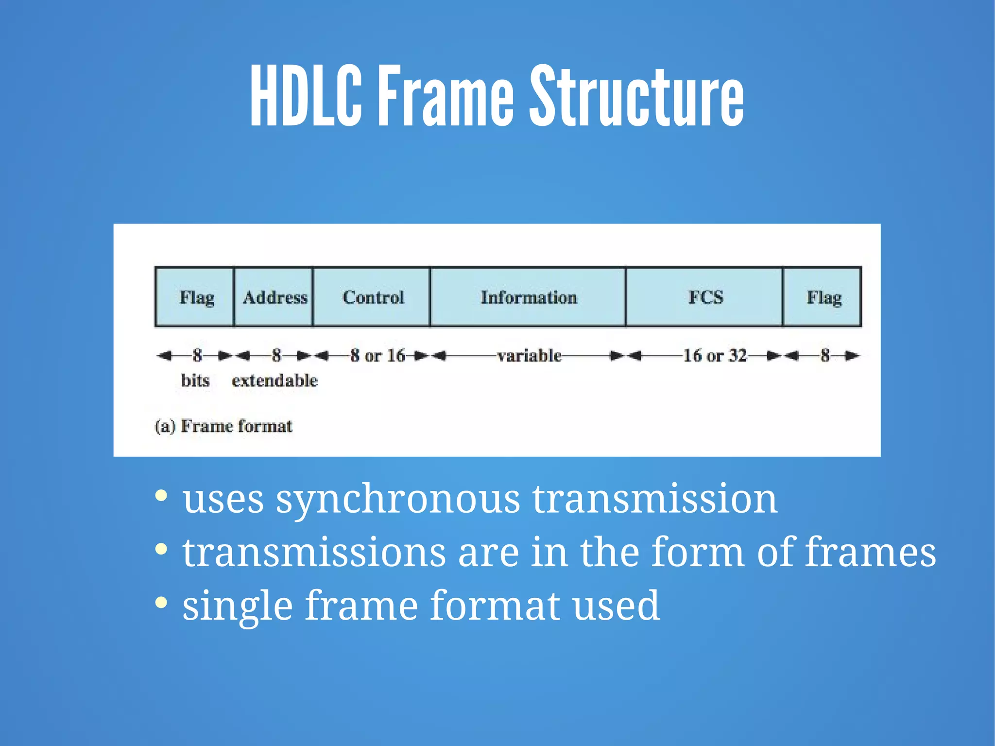 HDLC Frame Structure

uses synchronous transmission

transmissions are in the form of frames

single frame format used
 