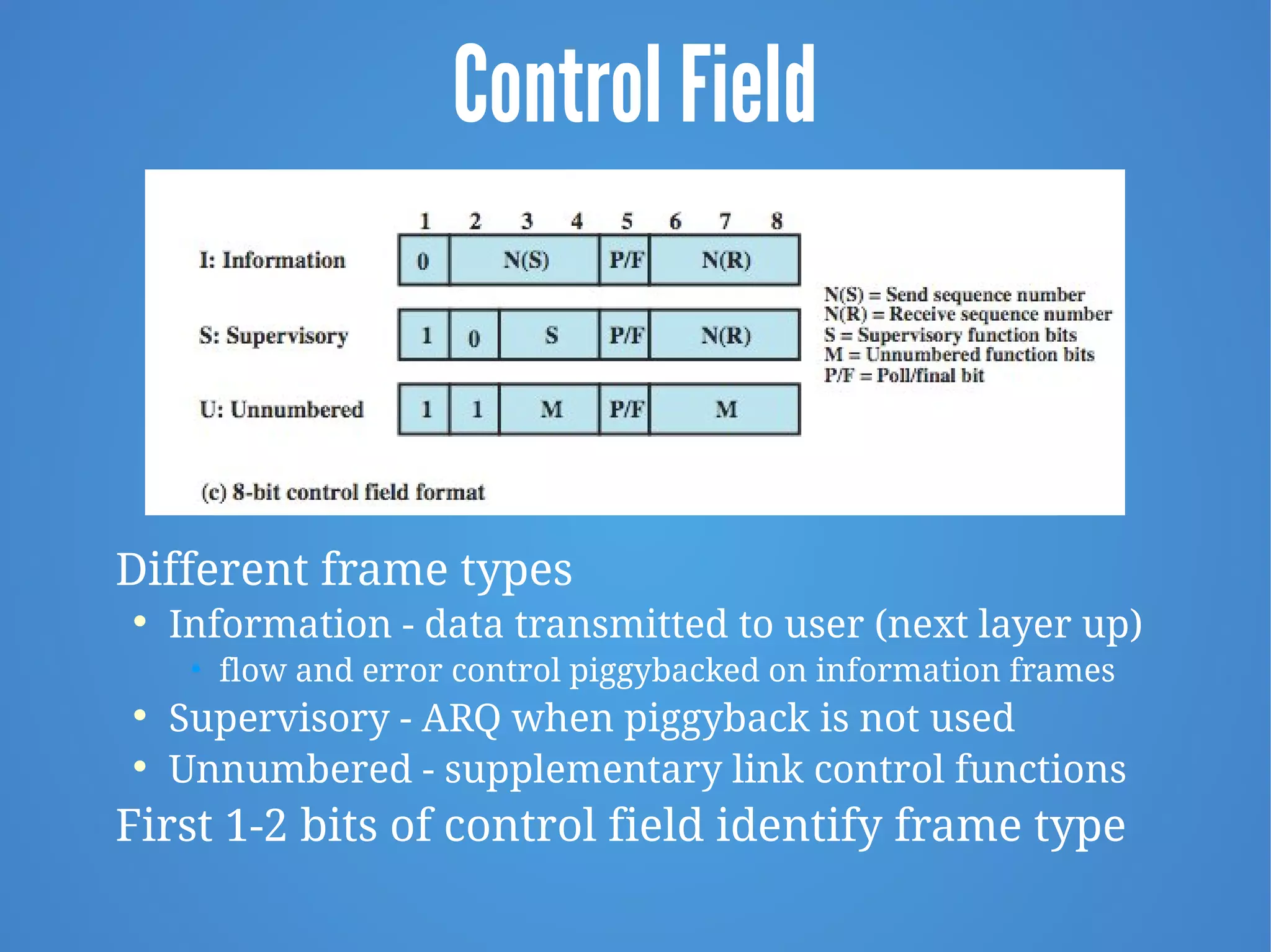 Control Field
Different frame types

Information - data transmitted to user (next layer up)
• flow and error control piggybacked on information frames

Supervisory - ARQ when piggyback is not used

Unnumbered - supplementary link control functions
First 1-2 bits of control field identify frame type
 