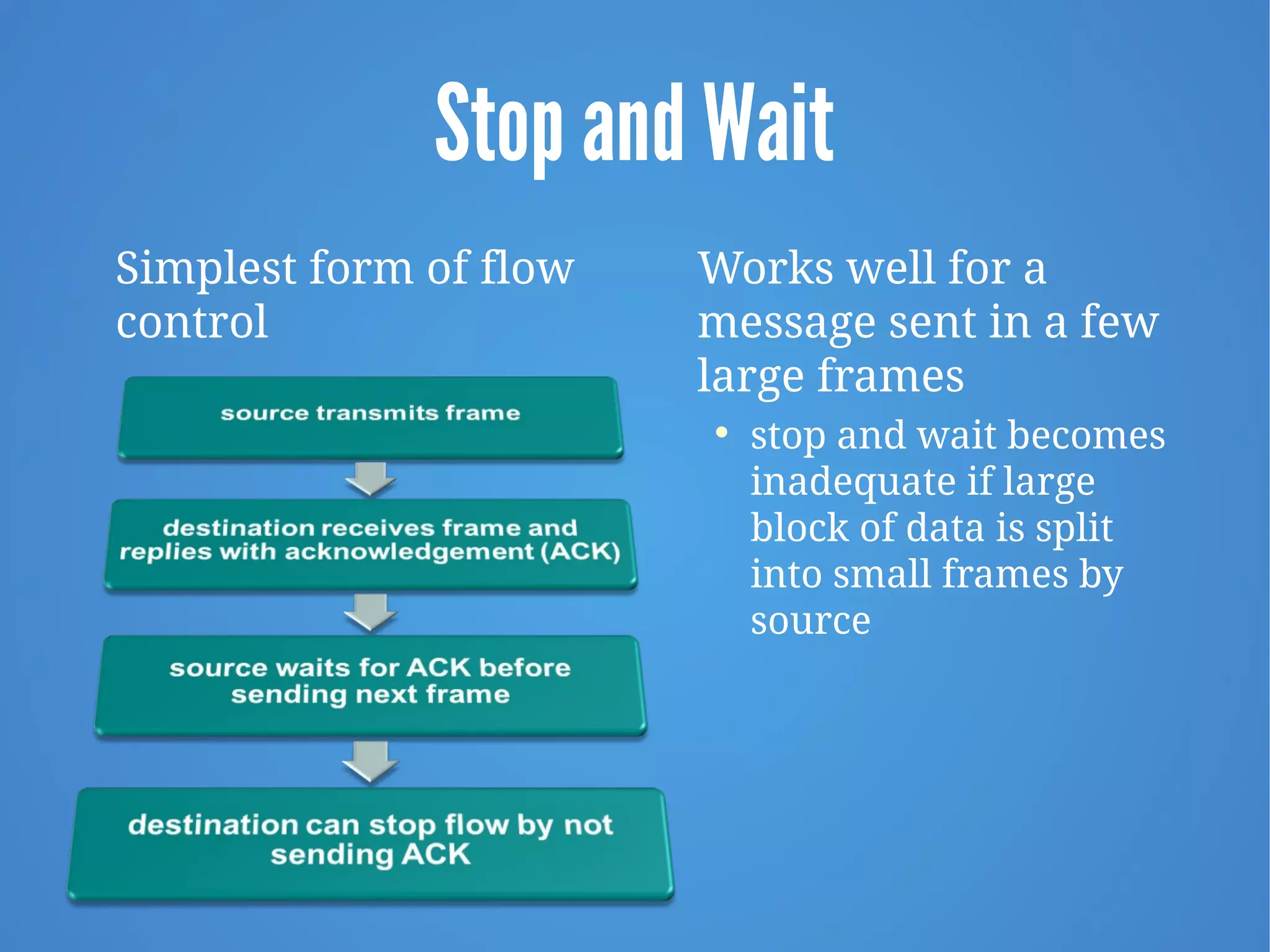 Stop and Wait
Simplest form of flow
control
Works well for a
message sent in a few
large frames

stop and wait becomes
inadequate if large
block of data is split
into small frames by
source
 
