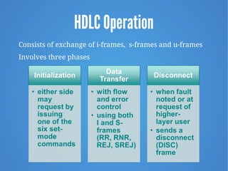 HDLC Operation
Consists of exchange of i-frames, s-frames and u-frames
Involves three phases
 