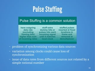16
Pulse Stuffing
– problem of synchronizing various data sources
– variation among clocks could cause loss of
synchronization
– issue of data rates from different sources not related by a
simple rational number
 