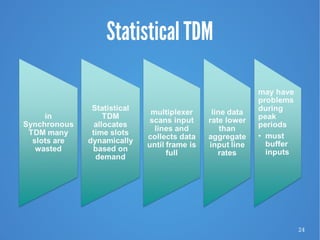24
Statistical TDM
 