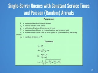 26
Single-Server Queues with Constant Service Times
and Poisson (Random) Arrivals
 