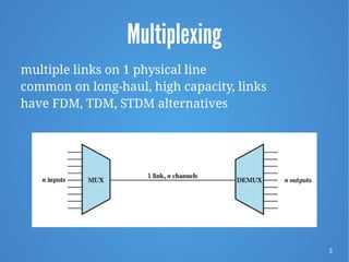 3
Multiplexing
multiple links on 1 physical line
common on long-haul, high capacity, links
have FDM, TDM, STDM alternatives
 