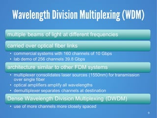 9
Wavelength Division Multiplexing (WDM)
 